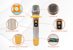 Cấu tạo Micro Không dây JKaudio B5 Plus